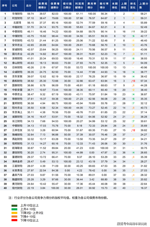 香港期期最准资料大全,设计策略快速解答_整版DKJ656.74