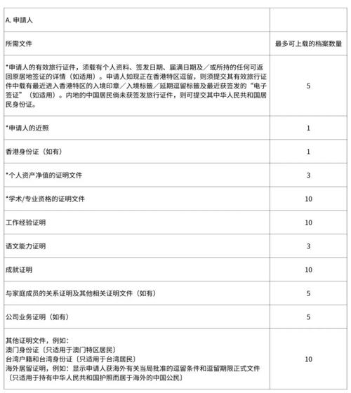 香港正版资料免费开放时间,绝对策略计划研究_社交版40.12.0