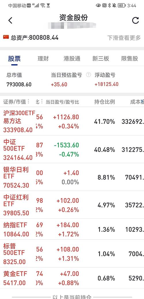 投资20元一小时赚500,设计策略快速解答_VR型43.237