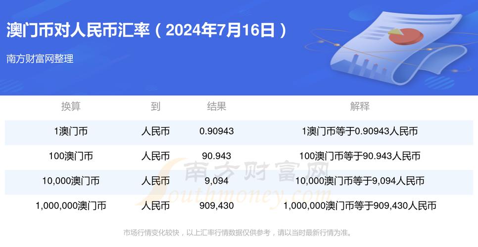 澳门2024年开奖历史记录查询,绝对策略计划研究_社交版40.12.0