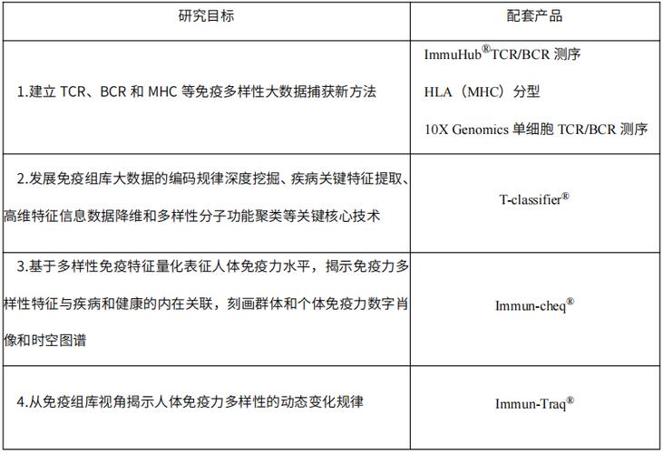 澳门2024正版资料免费公开105期,绝对策略计划研究_社交版40.12.0