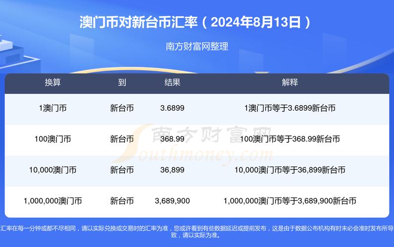 新澳门2024开奖结果查询,真实经典策略设计_VR型43.237