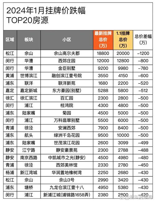 新澳门码2024年挂牌,绝对策略计划研究_社交版40.12.0