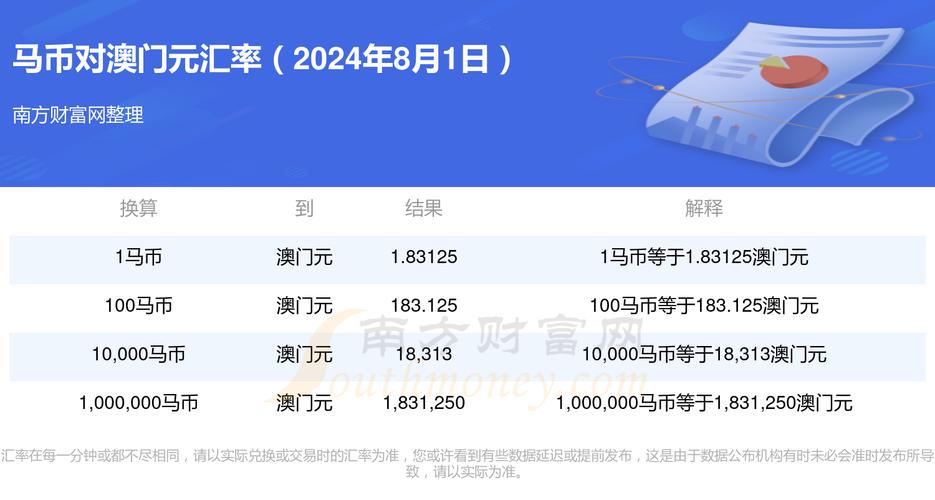 2024年澳门码资料查询,设计策略快速解答_VR型43.237