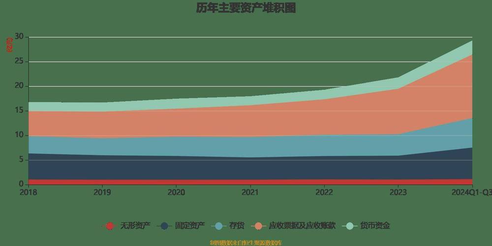 2023澳门历史开奖记录查询表,绝对策略计划研究_社交版40.12.0