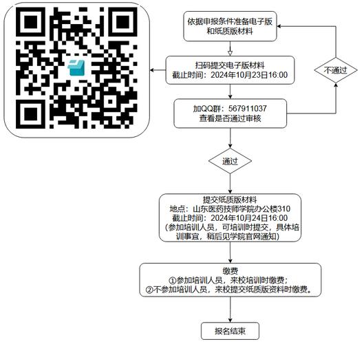 2023年新澳门正版资料公开,绝对策略计划研究_社交版40.12.0