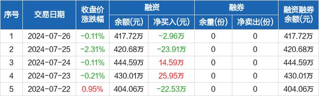 澳门金牛版资料免费大全,绝对策略计划研究_社交版40.12.0