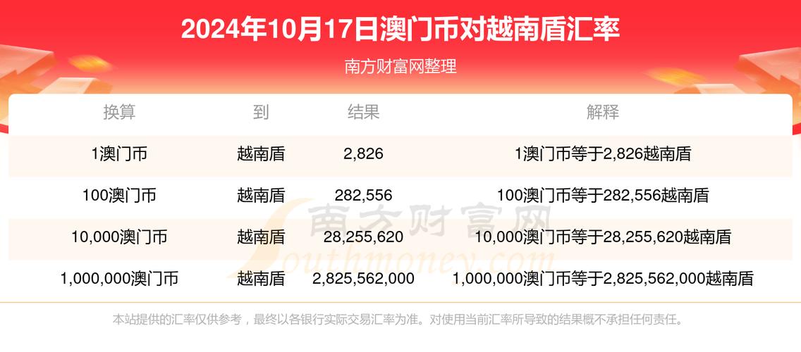 2024年11月17日 第4页