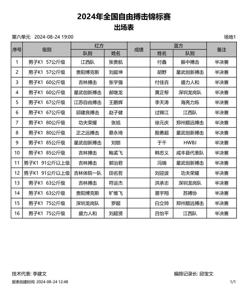 2024澳门今晚搞珠结果,设计策略快速解答_整版DKJ656.74