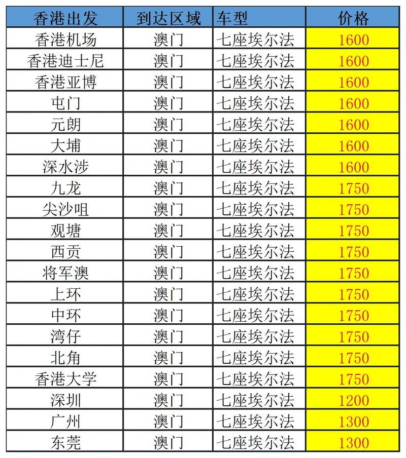 香港新澳门开奖结果开奖记录查询表,设计策略快速解答_VR型43.237