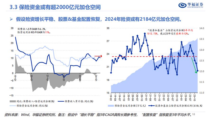 香港股市大盘走势图,设计策略快速解答_整版DKJ656.74