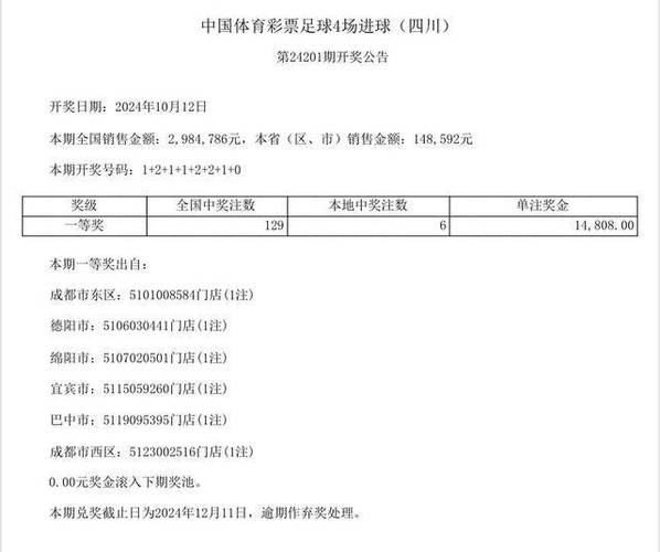 天天彩选4开奖结果最新,设计策略快速解答_VR型43.237