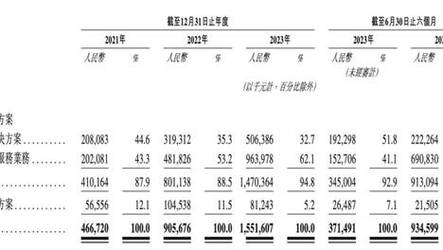 新澳资料最准的网站,设计策略快速解答_整版DKJ656.74