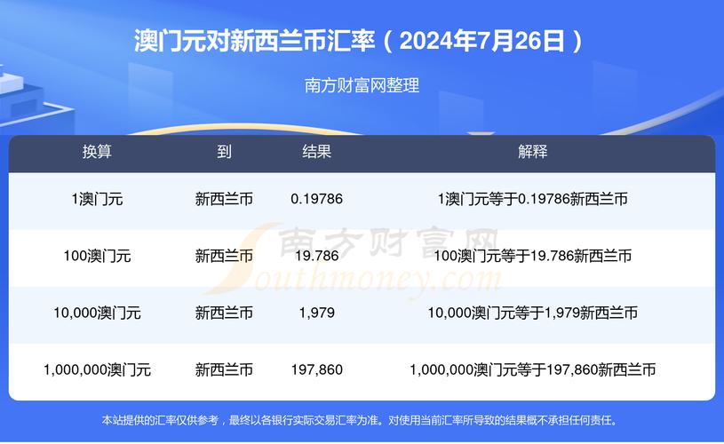 2024年老澳门开奖结果查询表,绝对策略计划研究_社交版40.12.0