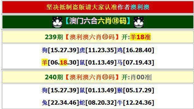 澳门正版六合资料,设计策略快速解答_整版DKJ656.74