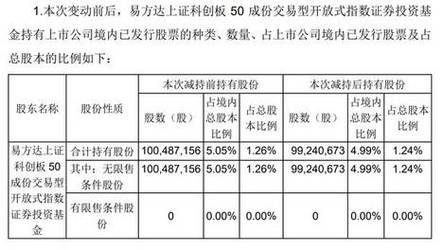 2022年澳门免费资料大全正版长期,绝对策略计划研究_社交版40.12.0