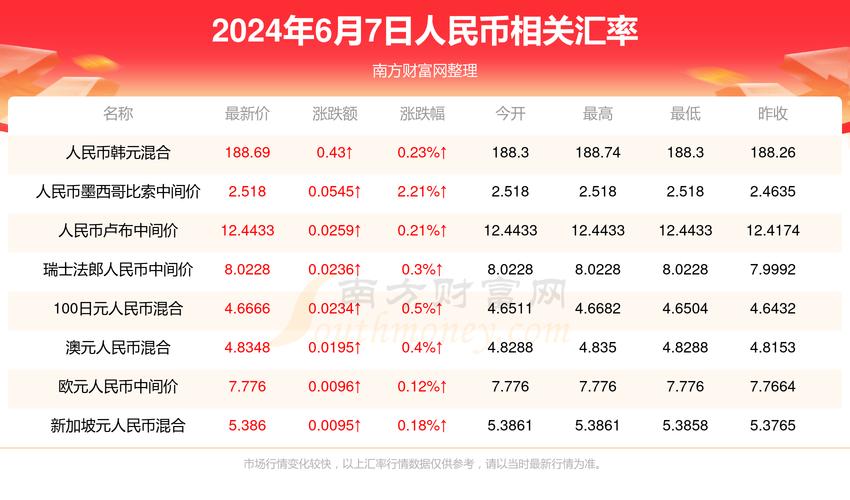 2024年奥门资料免费大全,绝对策略计划研究_社交版40.12.0