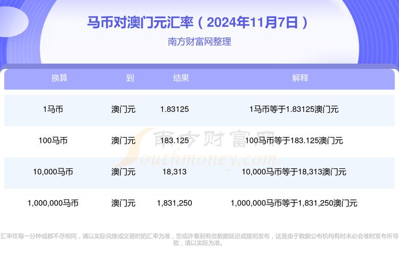 2023澳门马正版资料免费,绝对策略计划研究_社交版40.12.0