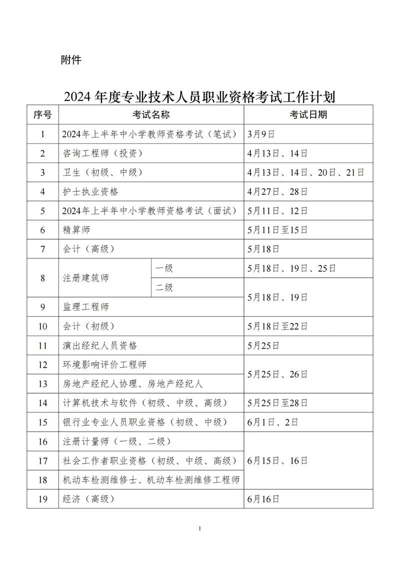 新澳门2024今晚开码公开,绝对策略计划研究_社交版40.12.0