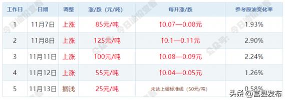 澳门6合和彩开奖记录,绝对策略计划研究_社交版40.12.0