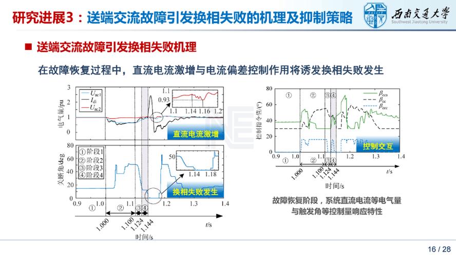 最好免费观看高清播放,设计策略快速解答_整版DKJ656.74