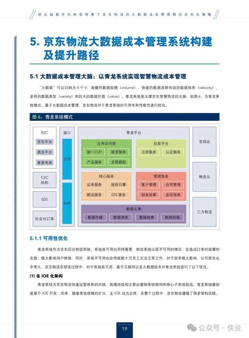 到全国物流,设计策略快速解答_整版DKJ656.74