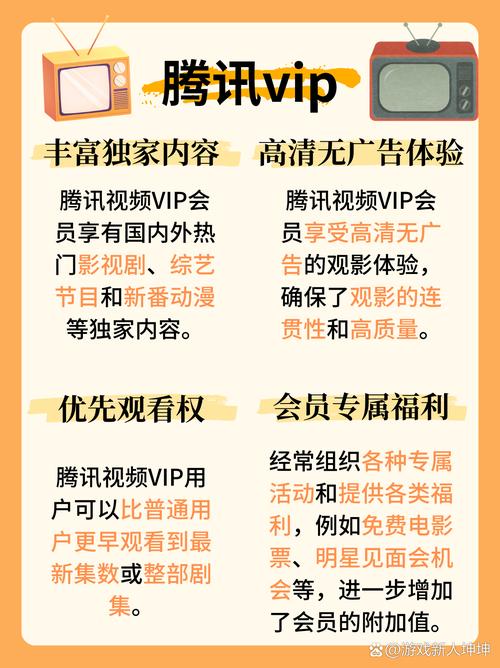 不需要vip免费追剧软件,设计策略快速解答_整版DKJ656.74