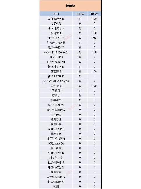 体育cssci期刊有哪些,真实经典策略设计_VR型43.237