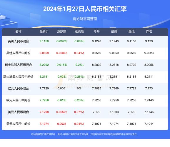 2024澳门精准正板资料免费,设计策略快速解答_整版DKJ656.74