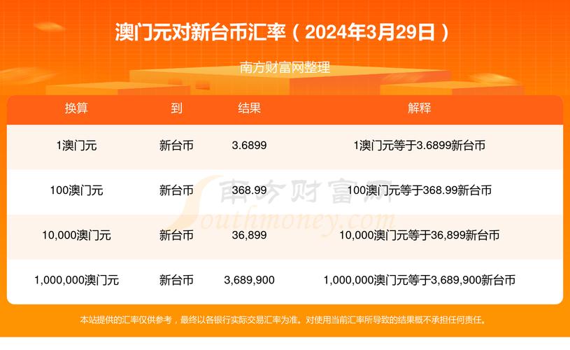 澳门2024全年资料大全,设计策略快速解答_整版DKJ656.74