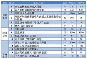 2024年澳门今晚开奖号码资料,设计策略快速解答_VR型43.237