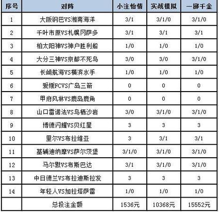 新澳门6合和彩开奖结果查询,设计策略快速解答_整版DKJ656.74