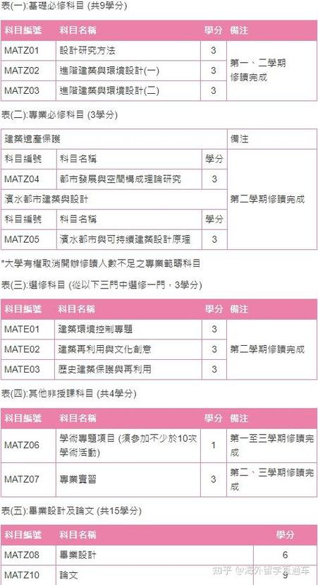 2024年澳门资料大全免费新版,绝对策略计划研究_社交版40.12.0